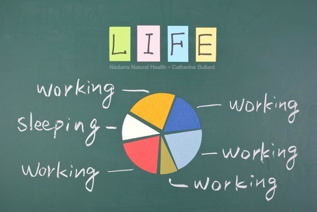 Overworked Life Plan